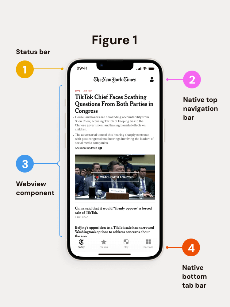 A screenshot of an iPhone showcasing The New York Times app, delivering news and updates to its readers.